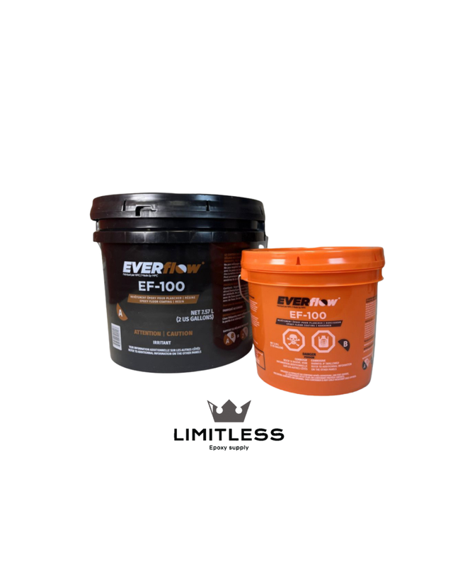 Epoxy Floor Coatings - Lab Surface / Purepoxy / Midwest Rake