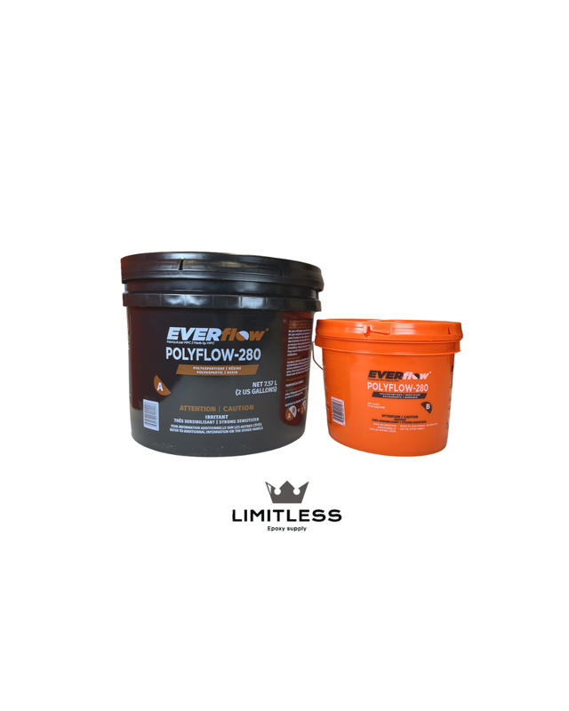 Epoxy Floor Coatings - Lab Surface / Purepoxy / Midwest Rake